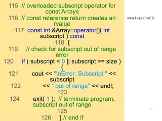 Synapse india dotnet development overloading operater part 3 | PPT image.