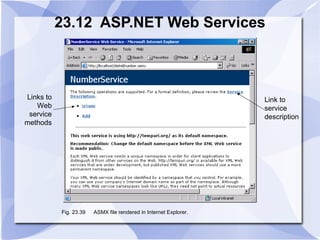 23.12 ASP.NET Web Services 
Links to 
Web 
service 
methods 
Link to 
service 
description 
Fig. 23.39 ASMX file rendered in Internet Explorer. 
 