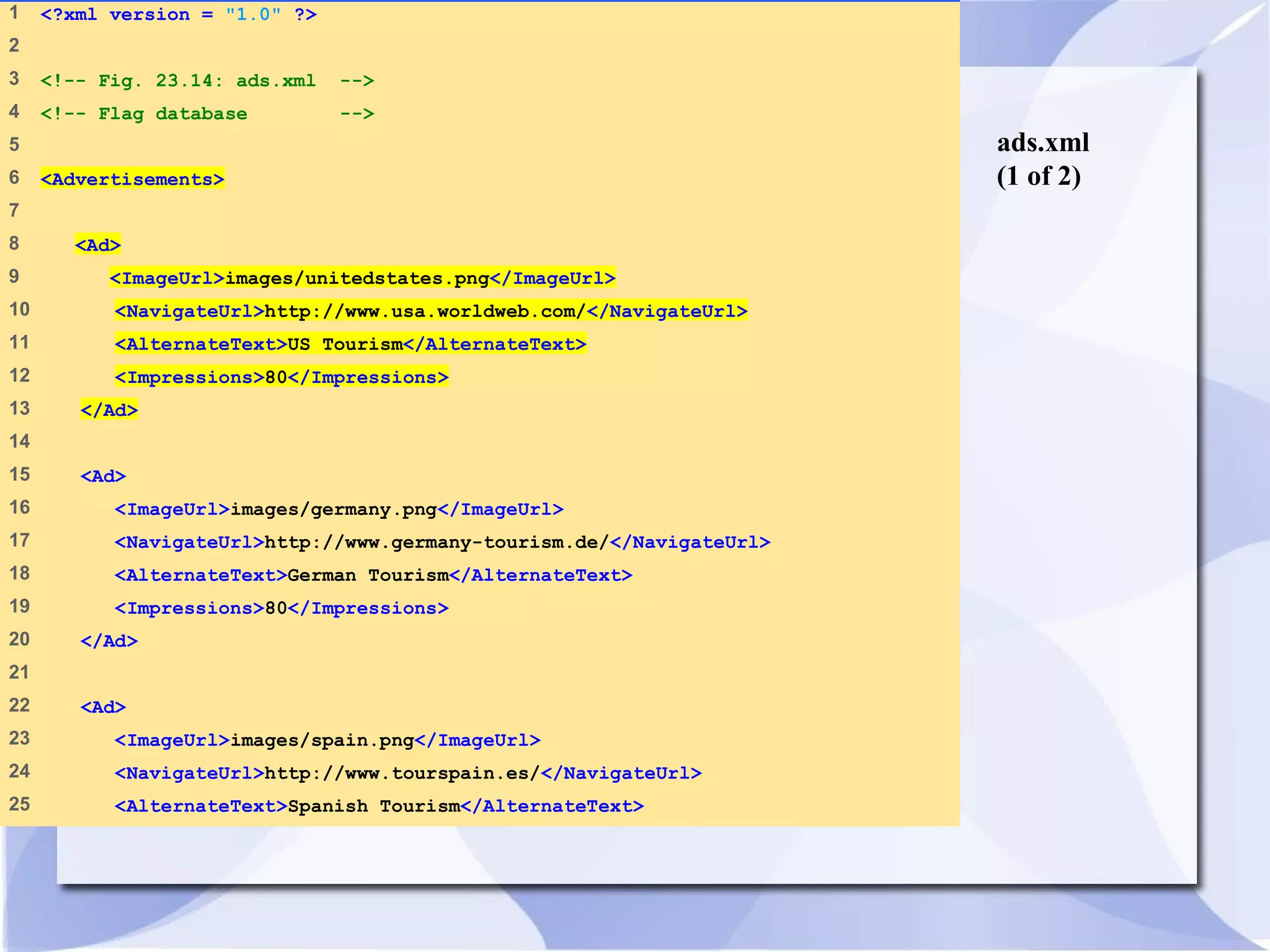 ads.xml 
(1 of 2) 
1 <?xml version = "1.0" ?> 
2 
3 <!-- Fig. 23.14: ads.xml --> 
4 <!-- Flag database --> 
5 
6 <Advertisements> 
7 
8 <Ad> 
9 <ImageUrl>images/unitedstates.png</ImageUrl> 
10 <NavigateUrl>http://www.usa.worldweb.com/</NavigateUrl> 
11 <AlternateText>US Tourism</AlternateText> 
12 <Impressions>80</Impressions> 
13 </Ad> 
14 
15 <Ad> 
16 <ImageUrl>images/germany.png</ImageUrl> 
17 <NavigateUrl>http://www.germany-tourism.de/</NavigateUrl> 
18 <AlternateText>German Tourism</AlternateText> 
19 <Impressions>80</Impressions> 
20 </Ad> 
21 
22 <Ad> 
23 <ImageUrl>images/spain.png</ImageUrl> 
24 <NavigateUrl>http://www.tourspain.es/</NavigateUrl> 
25 <AlternateText>Spanish Tourism</AlternateText> 
 