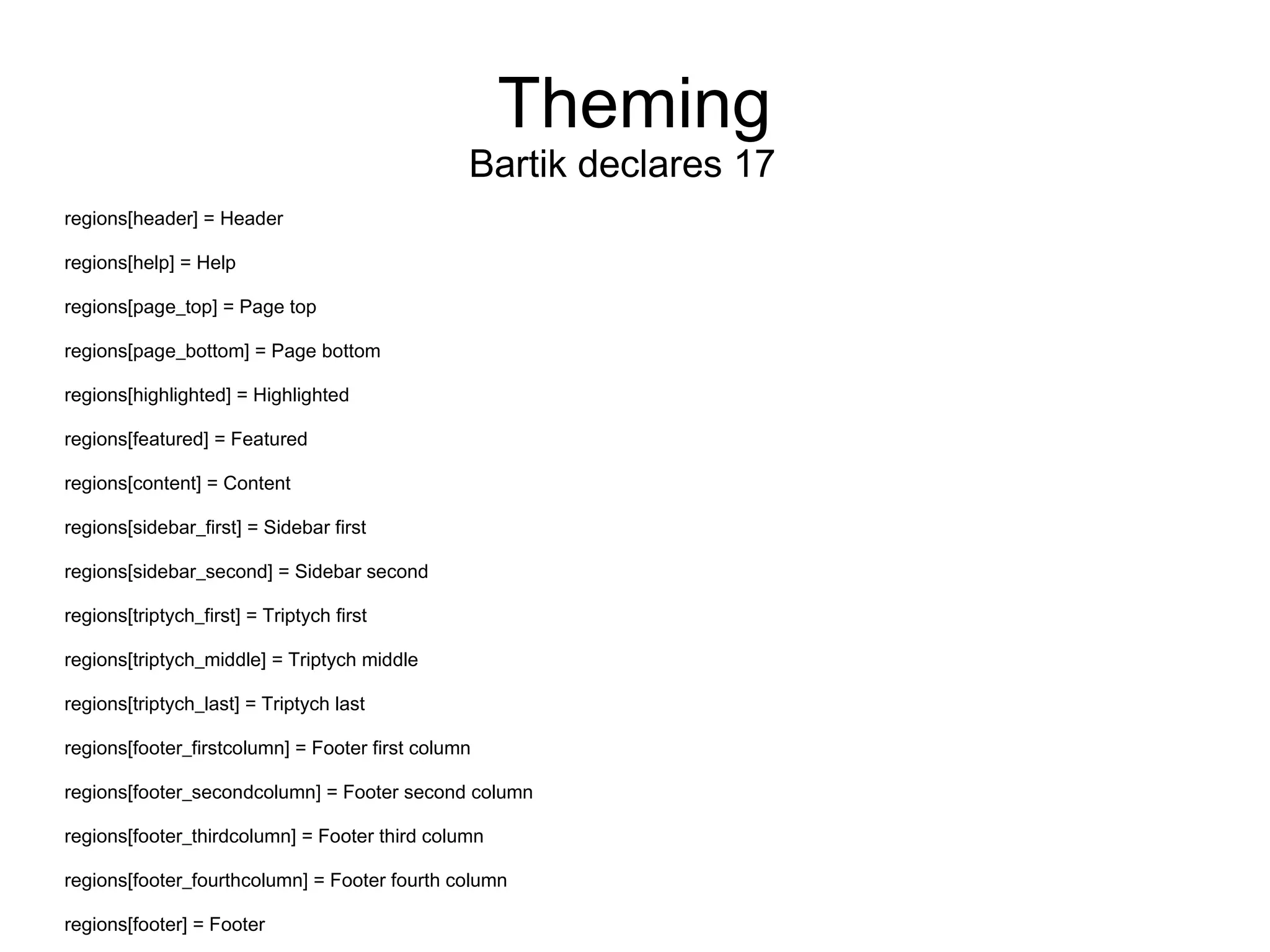 Theming Bartik declares 17 regions[header] = Header regions[help] = Help regions[page_top] = Page top regions[page_bottom] = Page bottom regions[highlighted] = Highlighted regions[featured] = Featured regions[content] = Content regions[sidebar_first] = Sidebar first regions[sidebar_second] = Sidebar second regions[triptych_first] = Triptych first regions[triptych_middle] = Triptych middle regions[triptych_last] = Triptych last regions[footer_firstcolumn] = Footer first column regions[footer_secondcolumn] = Footer second column regions[footer_thirdcolumn] = Footer third column regions[footer_fourthcolumn] = Footer fourth column regions[footer] = Footer 