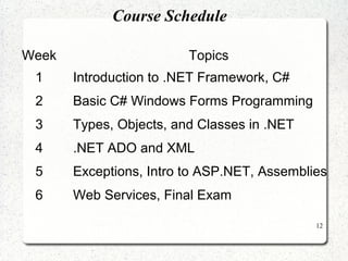 12 
Course Schedule 
Week Topics 
1 Introduction to .NET Framework, C# 
2 Basic C# Windows Forms Programming 
3 Types, Objects, and Classes in .NET 
4 .NET ADO and XML 
5 Exceptions, Intro to ASP.NET, Assemblies 
6 Web Services, Final Exam 
 