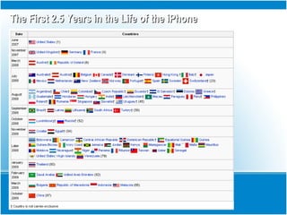 The First 2.5 Years in the Life of the iPhoneThe First 2.5 Years in the Life of the iPhone
 