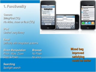 1. Functionality1. Functionality
CameraCamera
2MegPixel (3G)2MegPixel (3G)
No video, zoom or flashNo video, zoom or flash (3G)(3G)
iPodiPod
Limited song libraryLimited song library
EmailEmail
Difficulty with integrated systemsDifficulty with integrated systems
Direct ManipulationDirect Manipulation BrowserBrowser
Pinch, Wipe, ZoomPinch, Wipe, Zoom No FlashNo Flash
Copy & PasteCopy & Paste No JavaNo Java
SearchingSearching
Spotlight searchSpotlight search
Mixed bagMixed bag
improvedimproved
satisfyingsatisfying
could be bettercould be better
 