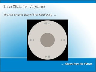 Three Clicks from AnywhereThree Clicks from Anywhere
The real success story of iPod functioning . . .The real success story of iPod functioning . . .
. . . Absent from the iPhone. . . Absent from the iPhone
 