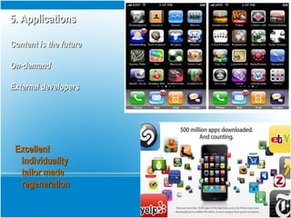 5. Applications5. Applications
Content is the futureContent is the future
On-demandOn-demand
External developersExternal developers
ExcellentExcellent
individualityindividuality
tailor madetailor made
regenerationregeneration
 