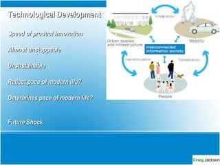 Technological DevelopmentTechnological Development
Speed of product innovationSpeed of product innovation
Almost unstoppableAlmost unstoppable
UnsustainableUnsustainable
Reflect pace of modern life?Reflect pace of modern life?
Determines pace of modern life?Determines pace of modern life?
Future ShockFuture Shock
 