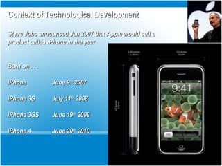 Context of Technological DevelopmentContext of Technological Development
Steve Jobs announced Jan 2007 that Apple would sell aSteve Jobs announced Jan 2007 that Apple would sell a
product called iPhone in the yearproduct called iPhone in the year
Born on . . .Born on . . .
iPhoneiPhone June 9June 9thth
20072007
iPhone 3GiPhone 3G July 11July 11thth
20082008
iPhone 3GSiPhone 3GS June 19June 19thth
20092009
iPhone 4iPhone 4 June 20June 20thth
20102010
 