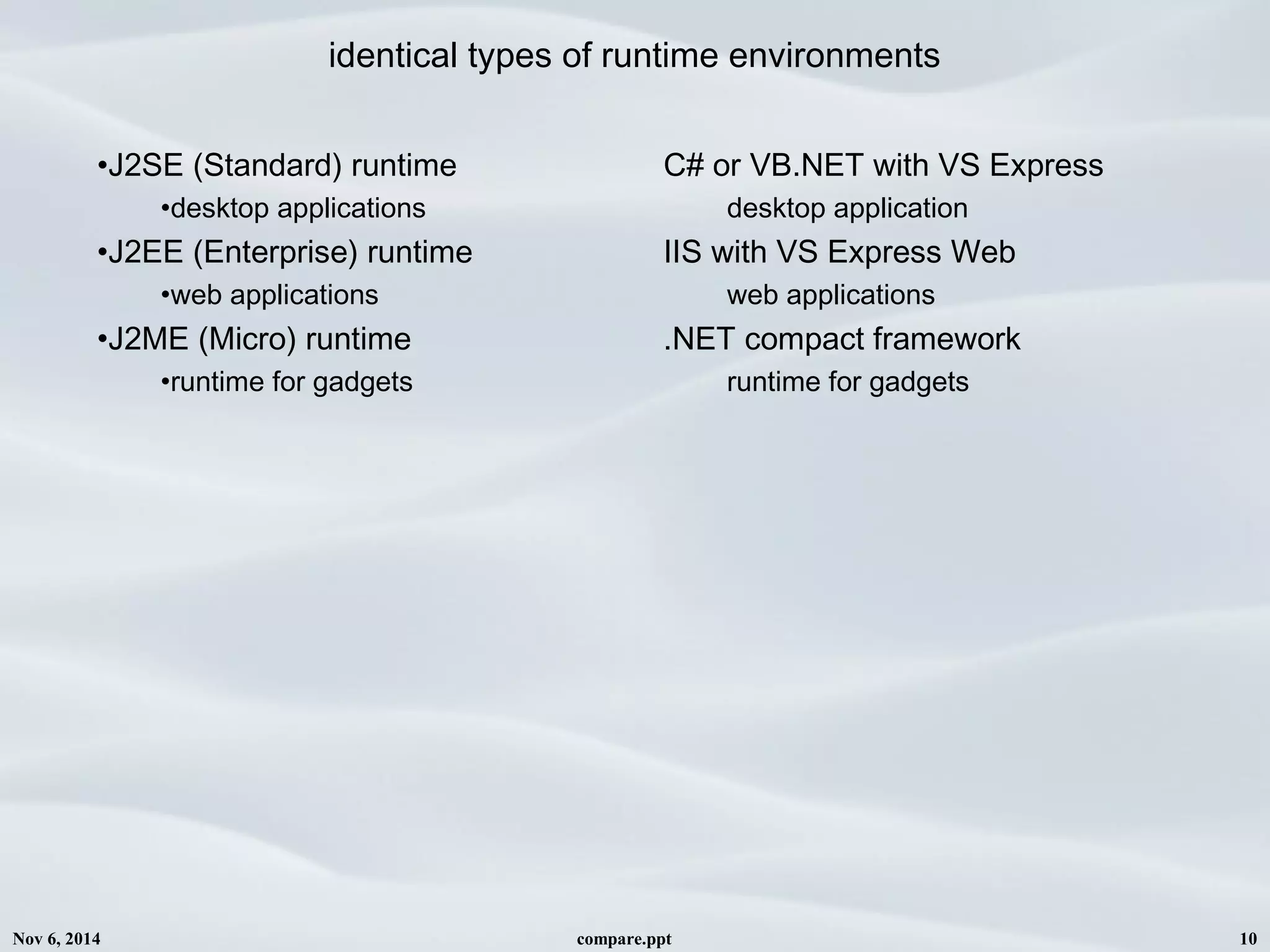 Nov 6, 2014 compare.ppt 10
identical types of runtime environments
•J2SE (Standard) runtime
•desktop applications
•J2EE (Enterprise) runtime
•web applications
•J2ME (Micro) runtime
•runtime for gadgets
C# or VB.NET with VS Express
desktop application
IIS with VS Express Web
web applications
.NET compact framework
runtime for gadgets
 