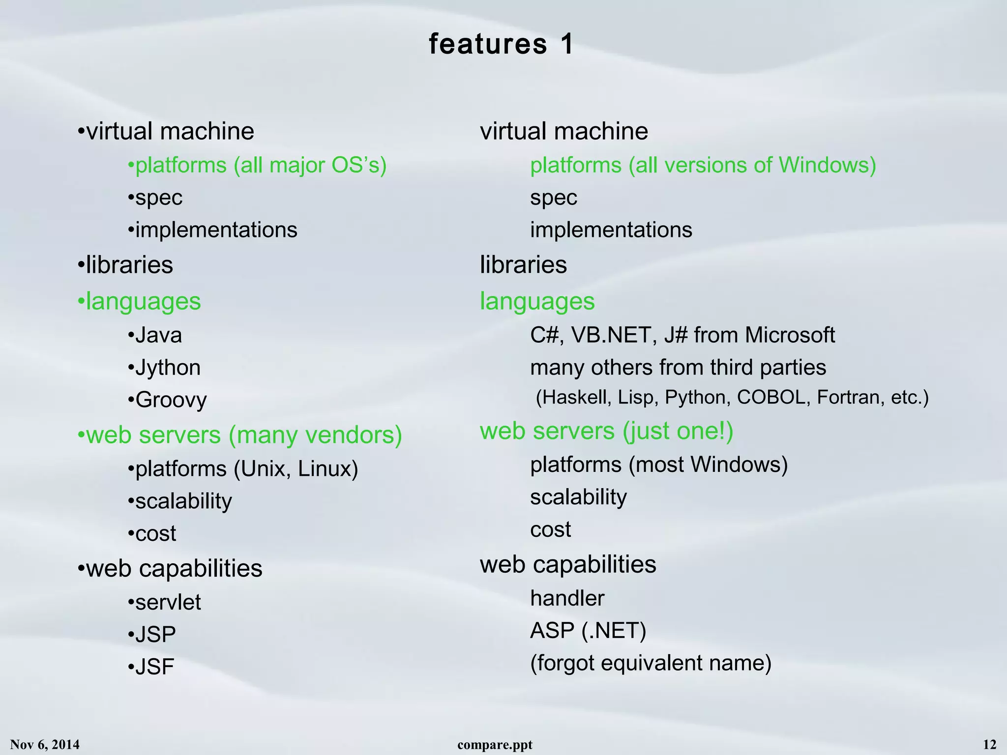 Nov 6, 2014 compare.ppt 12
features 1
•virtual machine
•platforms (all major OS’s)
•spec
•implementations
•libraries
•languages
•Java
•Jython
•Groovy
•web servers (many vendors)
•platforms (Unix, Linux)
•scalability
•cost
•web capabilities
•servlet
•JSP
•JSF
virtual machine
platforms (all versions of Windows)
spec
implementations
libraries
languages
C#, VB.NET, J# from Microsoft
many others from third parties
(Haskell, Lisp, Python, COBOL, Fortran, etc.)
web servers (just one!)
platforms (most Windows)
scalability
cost
web capabilities
handler
ASP (.NET)
(forgot equivalent name)
 