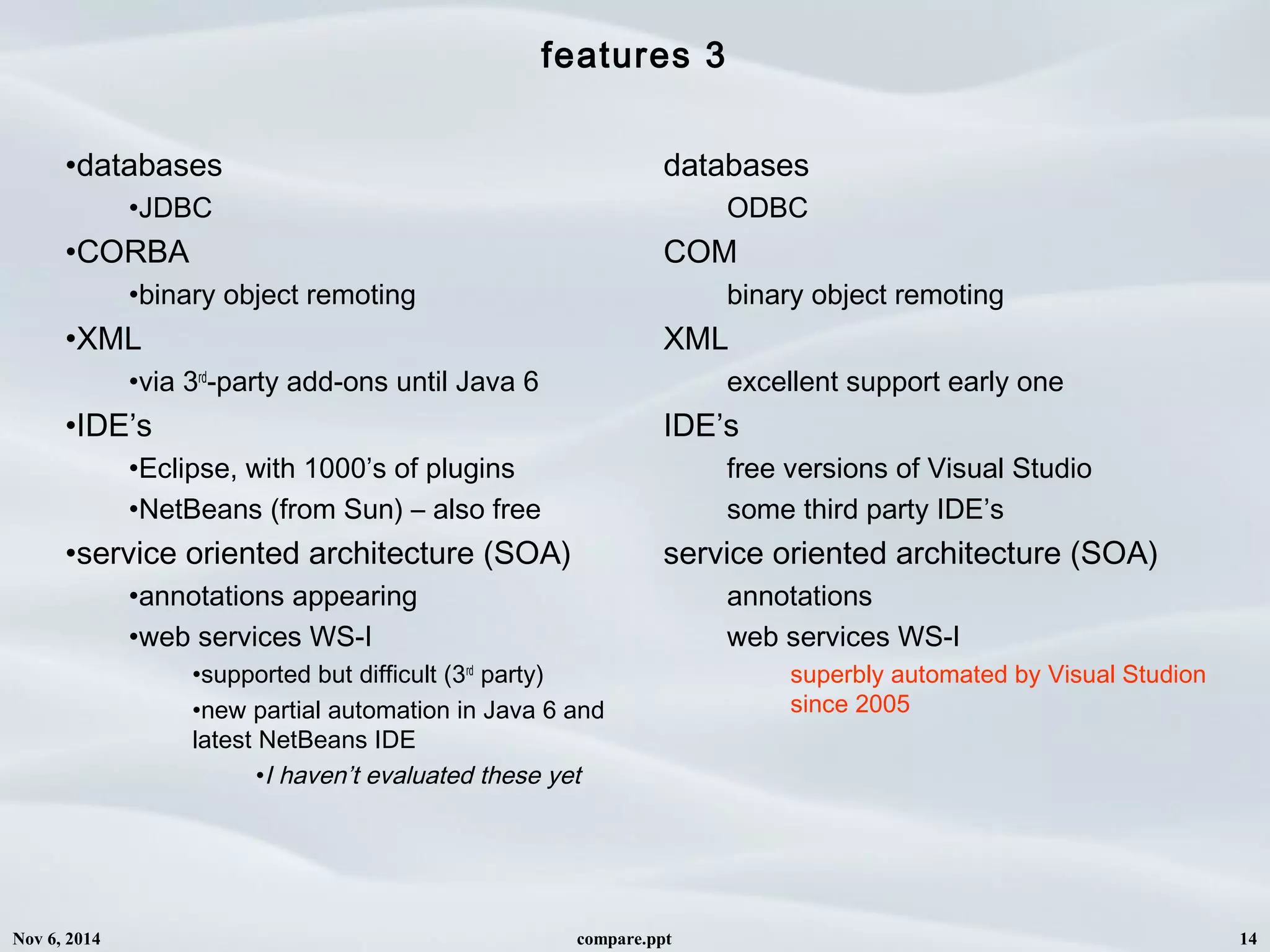 Nov 6, 2014 compare.ppt 14
features 3
•databases
•JDBC
•CORBA
•binary object remoting
•XML
•via 3rd
-party add-ons until Java 6
•IDE’s
•Eclipse, with 1000’s of plugins
•NetBeans (from Sun) – also free
•service oriented architecture (SOA)
•annotations appearing
•web services WS-I
•supported but difficult (3rd
party)
•new partial automation in Java 6 and
latest NetBeans IDE
•I haven’t evaluated these yet
databases
ODBC
COM
binary object remoting
XML
excellent support early one
IDE’s
free versions of Visual Studio
some third party IDE’s
service oriented architecture (SOA)
annotations
web services WS-I
superbly automated by Visual Studion
since 2005
 