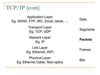 TCP/IP (cont) 
Application Layer 
Eg. WWW, FTP, IRC, Email, telnet, … 
Transport Layer 
Eg. TCP, UDP 
Network Layer 
Eg. IP 
Link Layer 
Eg. Ethernet, WiFi 
Physical Layer 
Eg. Ethernet Cable, fiber-optics 
Data 
Segments 
Packets 
Frames 
Bits 
 
