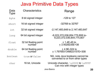Synapse India Reviews | ODP