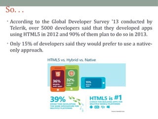 So. . . 
• According to the Global Developer Survey ’13 conducted by 
Telerik, over 5000 developers said that they developed apps 
using HTML5 in 2012 and 90% of them plan to do so in 2013. 
• Only 15% of developers said they would prefer to use a native-only 
approach. 
 