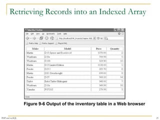 Retrieving Records into an Indexed Array 
Figure 9-6 Output of the inventory table in a Web browser 
PHP and mySQL 25 
 