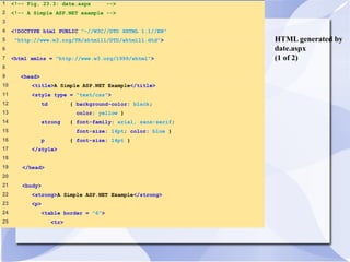 Synapse india reviews sharing chapter 23 – asp.net