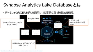 • データレイク内にERモデルを適用し、効率的に分析を進める機能
Synapse Analytics Lake Databaseとは
https://docs.microsoft.com/ja-jp/azure/synapse-analytics/database-designer/concepts-lake-database
②レイクデータベースでモデル
を定義（Out）
④AI/BIに連携
①データソース
システムから抽出/読込
（In）
③連携データとモデルをマッピング
変換（ETL）
 