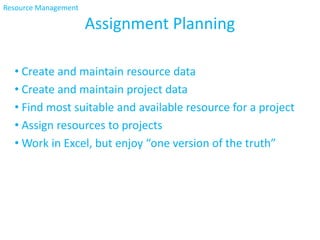 Resource Management

                      Assignment Planning

  • Create and maintain resource data
  • Create and maintain project data
  • Find most suitable and available resource for a project
  • Assign resources to projects
  • Work in Excel, but enjoy “one version of the truth”
 