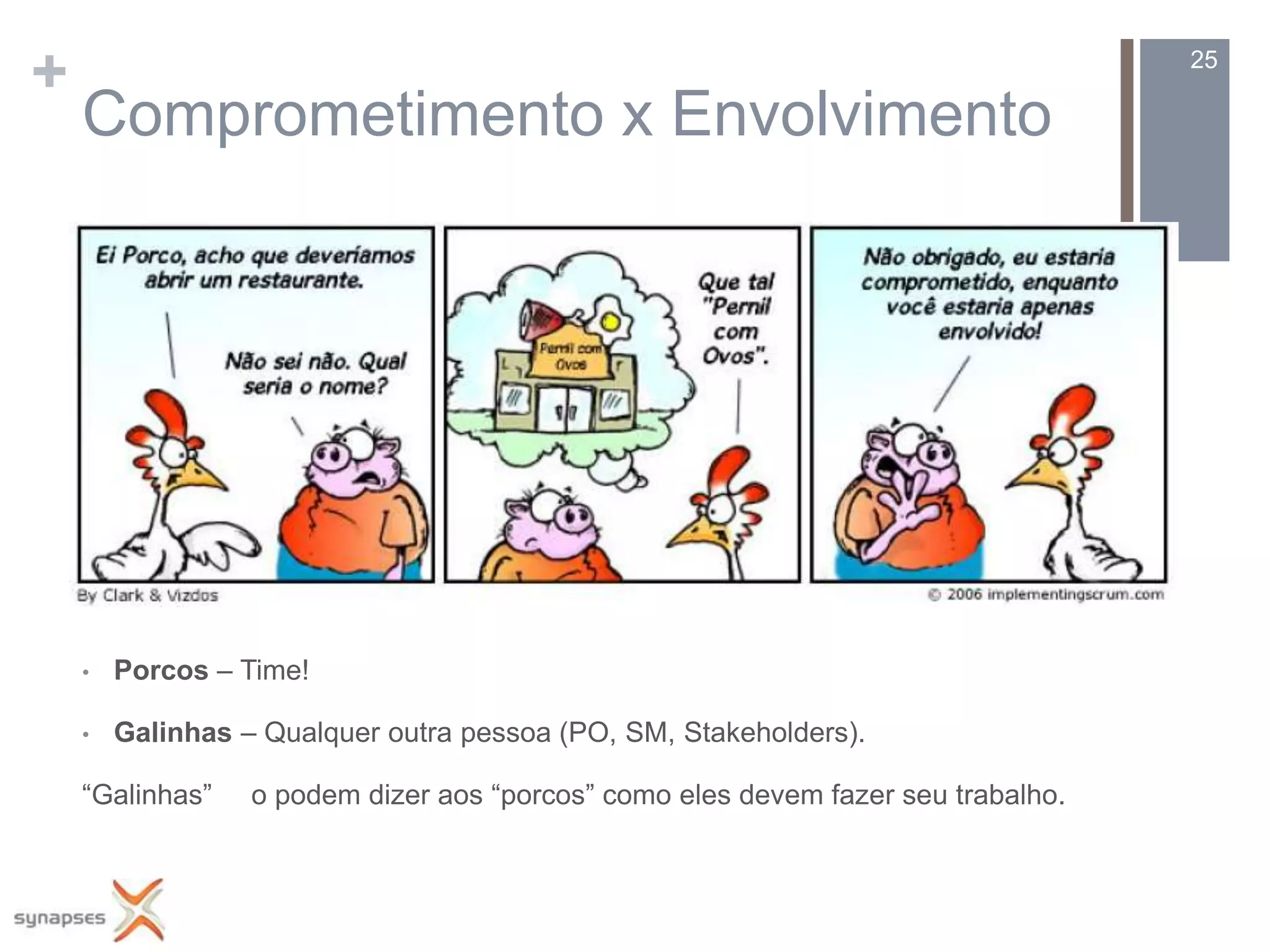 +                                                                                  25

    Comprometimento x Envolvimento




    •   Porcos – Time!

    •   Galinhas – Qualquer outra pessoa (PO, SM, Stakeholders).

    “Galinhas”    o podem dizer aos “porcos” como eles devem fazer seu trabalho.
 