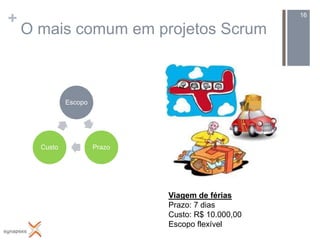 +                                                    16

    O mais comum em projetos Scrum



              Escopo




      Custo            Prazo




                               Viagem de férias
                               Prazo: 7 dias
                               Custo: R$ 10.000,00
                               Escopo flexível
 