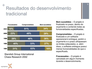 +                                                                  9

    Resultados do desenvolvimento
    tradicional
                               Bem sucedidos – O projeto é
                               finalizado no prazo, dentro do
                               orçamento e contendo todas as
                               funcionalidades especificadas.

                               Comprometidos – O projeto é
                               finalizado e um software
                               operacional é entregue, porém o
                               orçamento e o prazo ultrapassam
                               os limites estipulados, e, além
                               disso, o software entregue possui
                               menos funcionalidades do que o
                               especificado.
Standish Group International
Chaos Research 2002            Fracassados – O projeto é
                               cancelado em algum momento
                               durante o desenvolvimento.
 