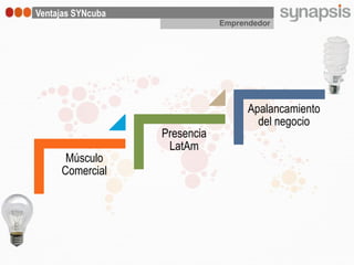 Ventajas SYNcuba
                               Emprendedor




                                     Apalancamiento
                                       del negocio
                   Presencia
                    LatAm
      Músculo
     Comercial
 