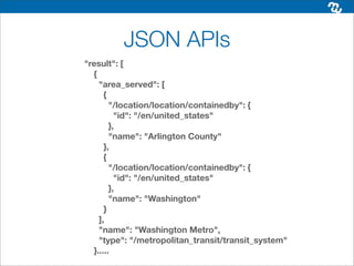 JSON APIs
"result": [
  {
    "area_served": [
      {
        "/location/location/containedby": {
          "id": "/en/united_states"
        },
        "name": "Arlington County"
      },
      {
        "/location/location/containedby": {
          "id": "/en/united_states"
        },
        "name": "Washington"
      }
    ],
    "name": "Washington Metro",
    "type": "/metropolitan_transit/transit_system"
  }.....
 
