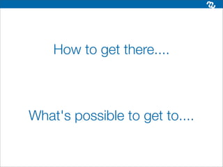 How to get there....



What's possible to get to....
 