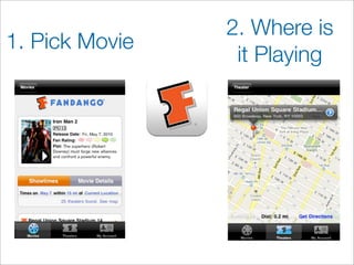 2. Where is
1. Pick Movie
                 it Playing
 