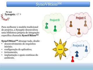 SynoV8tionSM




Para melhorar o modelo tradicional
de projetos, a Synaptic desenvolveu
uma biblioteca própria de integração
específica chamada SynoV8tionSM

SynoV8tionSM abrange tudo, desde:
• desenvolvimento de requisitos
  iniciais;
• configuração de aplicativo;
• treinamento,
• implantação e apoio contínuo do
  ambiente.
 