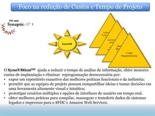 Foco na redução de Custos e Tempo de Projeto




O SynoV8tionSM ajuda a reduzir o tempo de análise de informação, obter menores
custos de implantação e eliminar reprogramação desnecessária por:
• expor um repositório exaustivo das melhores práticas funcionais e da indústria;
• permitir que as equipes de projeto possam compartilhar ideias e tomar decisões em
   uma ferramenta altamente visual e intuitiva;
• prototipar cenários múltiplos e opções de interfaces de usuário em tempo real.
• obter melhores práticas para compilar, massagear e transferir dados de sistemas
   legados e impressos para o SFDC e Amazon Web Services.
 