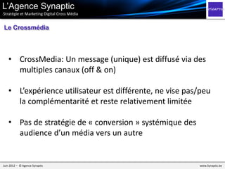 Juin 2012 – © Geoffrey Laloux @Synaptic_be
• CrossMedia: Un message (unique) est diffusé via des
multiples canaux (off & o...