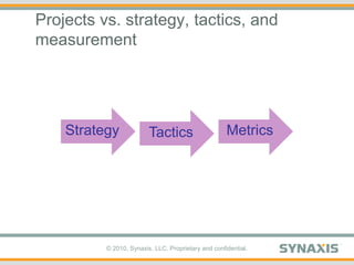 Projects vs. strategy, tactics, and measurementStrategyMetricsTactics