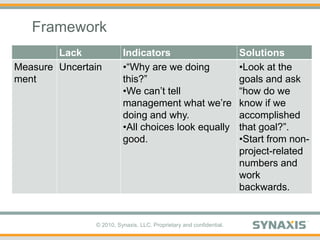 Framework