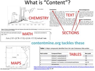 What is “Content”?
http://www.plosone.org/article/fetchObject.action?uri=info:doi/10.1371/journal.pone.01113
03&representation=PDF CC-BY
SECTIONS
MAPS
TABLES
CHEMISTRY
TEXT
MATH
contentmine.org tackles these
 