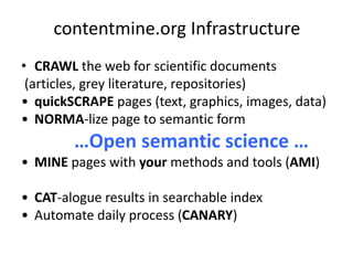 • CRAWL the web for scientific documents
(articles, grey literature, repositories)
• quickSCRAPE pages (text, graphics, images, data)
• NORMA-lize page to semantic form
…Open semantic science …
• MINE pages with your methods and tools (AMI)
• CAT-alogue results in searchable index
• Automate daily process (CANARY)
contentmine.org Infrastructure
 