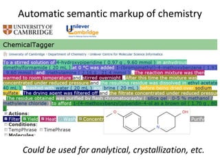 Automatic semantic markup of chemistry
Could be used for analytical, crystallization, etc.
 