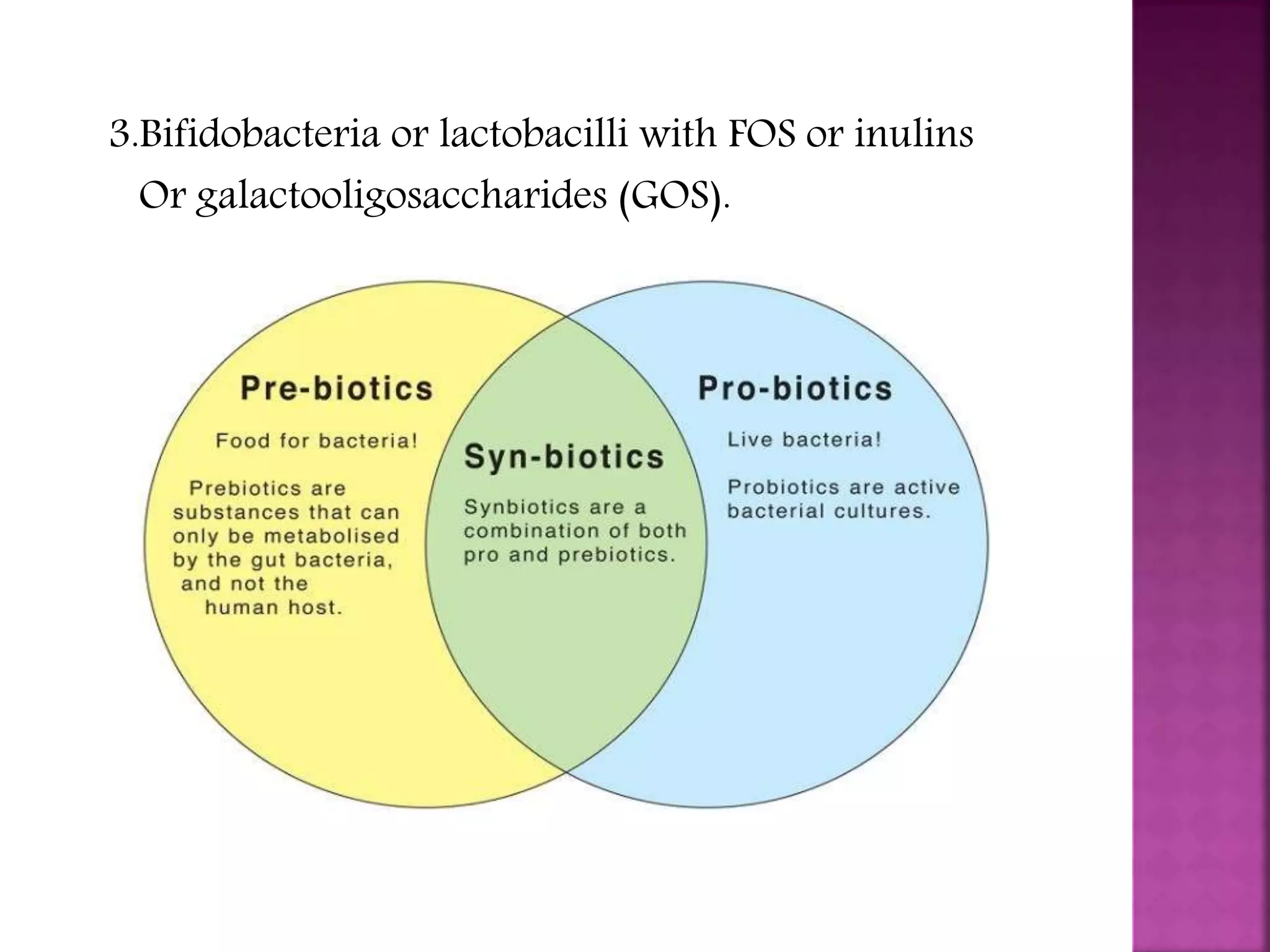 Synbiotics Examples Synbiotics - Arvind Prajapati ....pptx