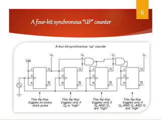Synchronous Counter | PPTX