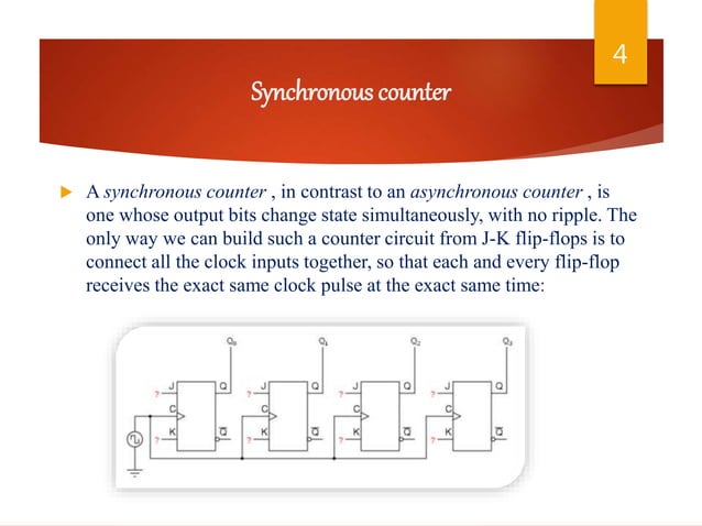 Synchronous Counter | PPT
