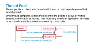 Sync, async and multithreading | PDF
