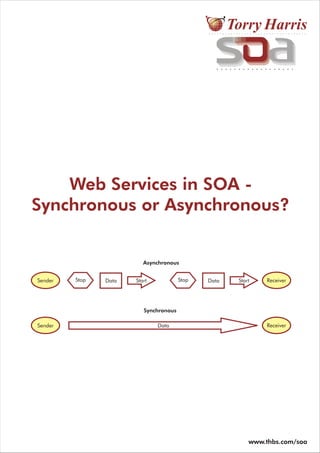 Web Services in SOA -
Synchronous or Asynchronous?
www.thbs.com/soa
Stop Data StartSender Stop Data Start Receiver
Asynchronous
DataSender Receiver
Synchronous
 