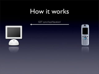 The Syncables Framework
