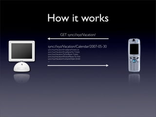The Syncables Framework