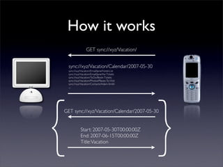 The Syncables Framework