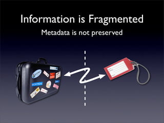 The Syncables Framework