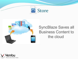 Store


SyncBlaze Saves all
Business Content to
     the cloud
 