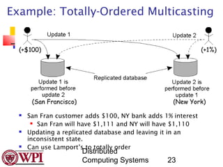 Example: Totally-Ordered Multicasting


  (+$100)                                                     (+1%)




       (San Francisco)                             (New York)

     San Fran customer adds $100, NY bank adds 1% interest
        San Fran will have $1,111 and NY will have $1,110

     Updating a replicated database and leaving it in an
      inconsistent state.
     Can use Lamport’s to totally order
                         Distributed
                         Computing Systems       23
 