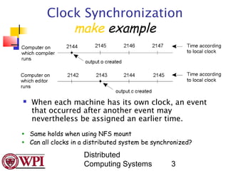 Clock Synchronization
             make example




   When each machine has its own clock, an event
    that occurred after another event may
    nevertheless be assigned an earlier time.

•   Same holds when using NFS mount
•   Can all clocks in a distributed system be synchronized?

                      Distributed
                      Computing Systems            3
 