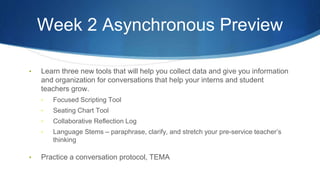 Synchronous Session 2 PowerPoint | PPTX