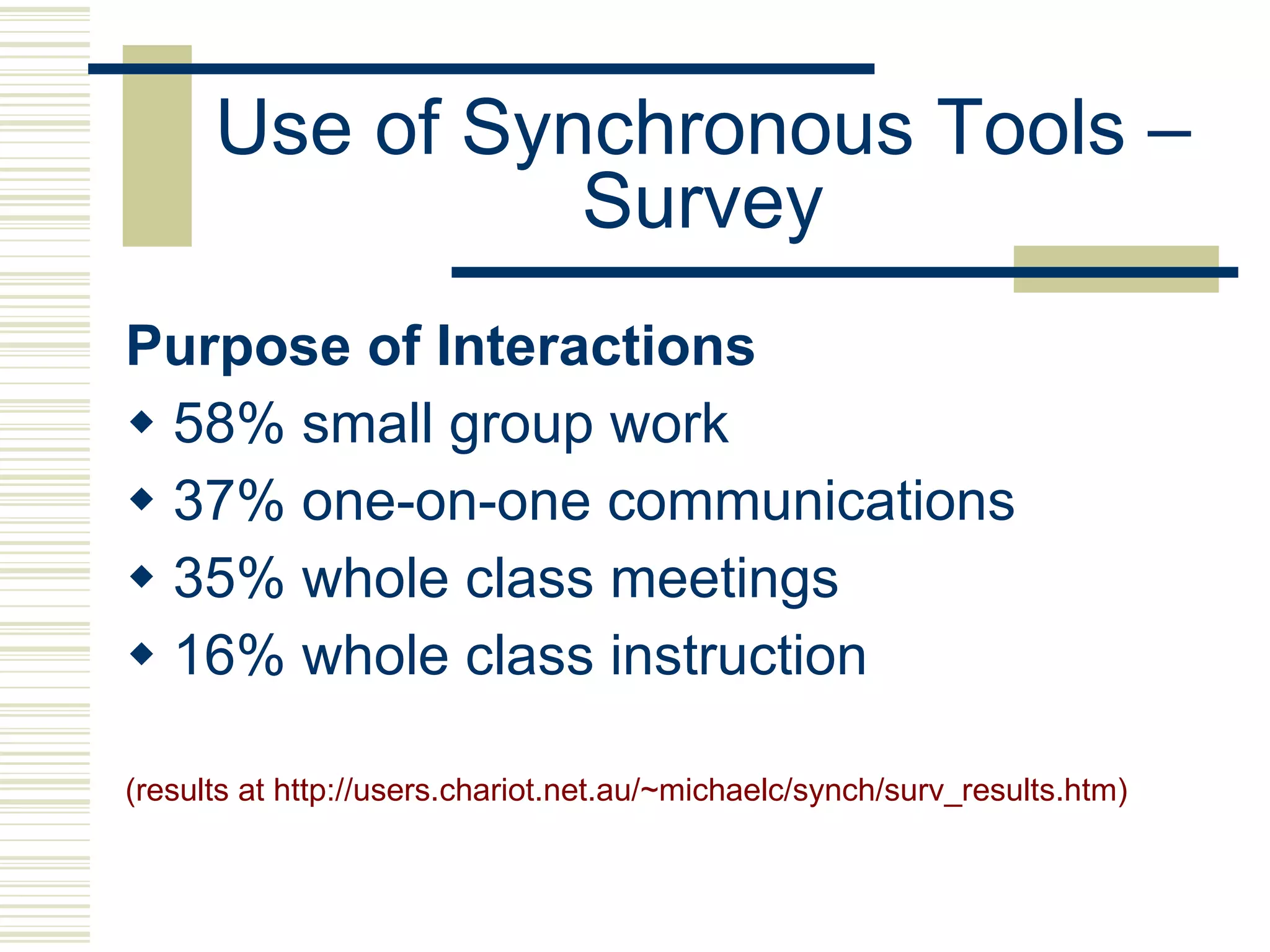 Use of Synchronous Tools – Survey Purpose of Interactions 58% small group work 37% one-on-one communications 35% whole class meetings 16% whole class instruction (results at http://users.chariot.net.au/~michaelc/synch/surv_results.htm) 